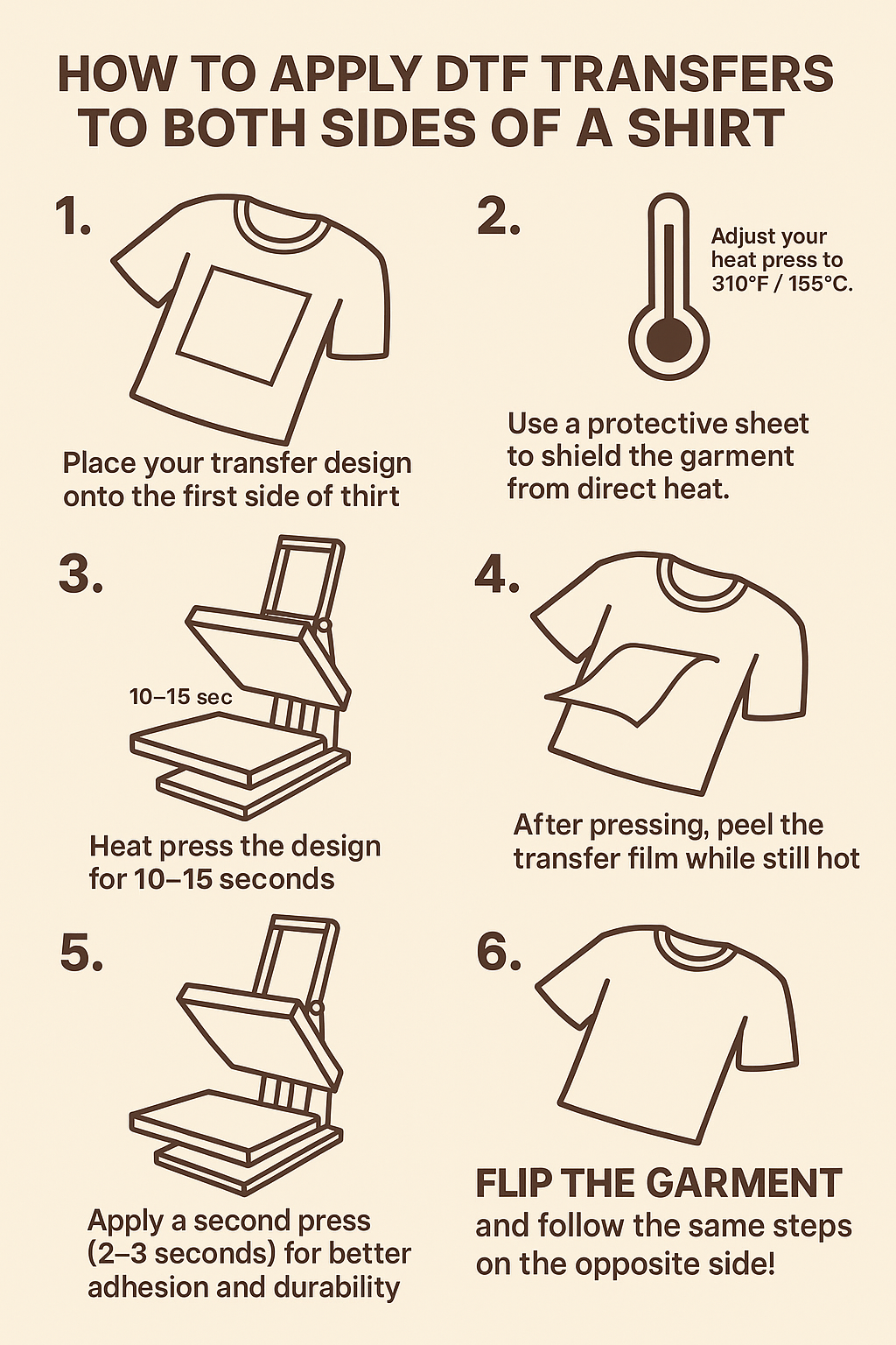 DTF Gang Sheet Builder