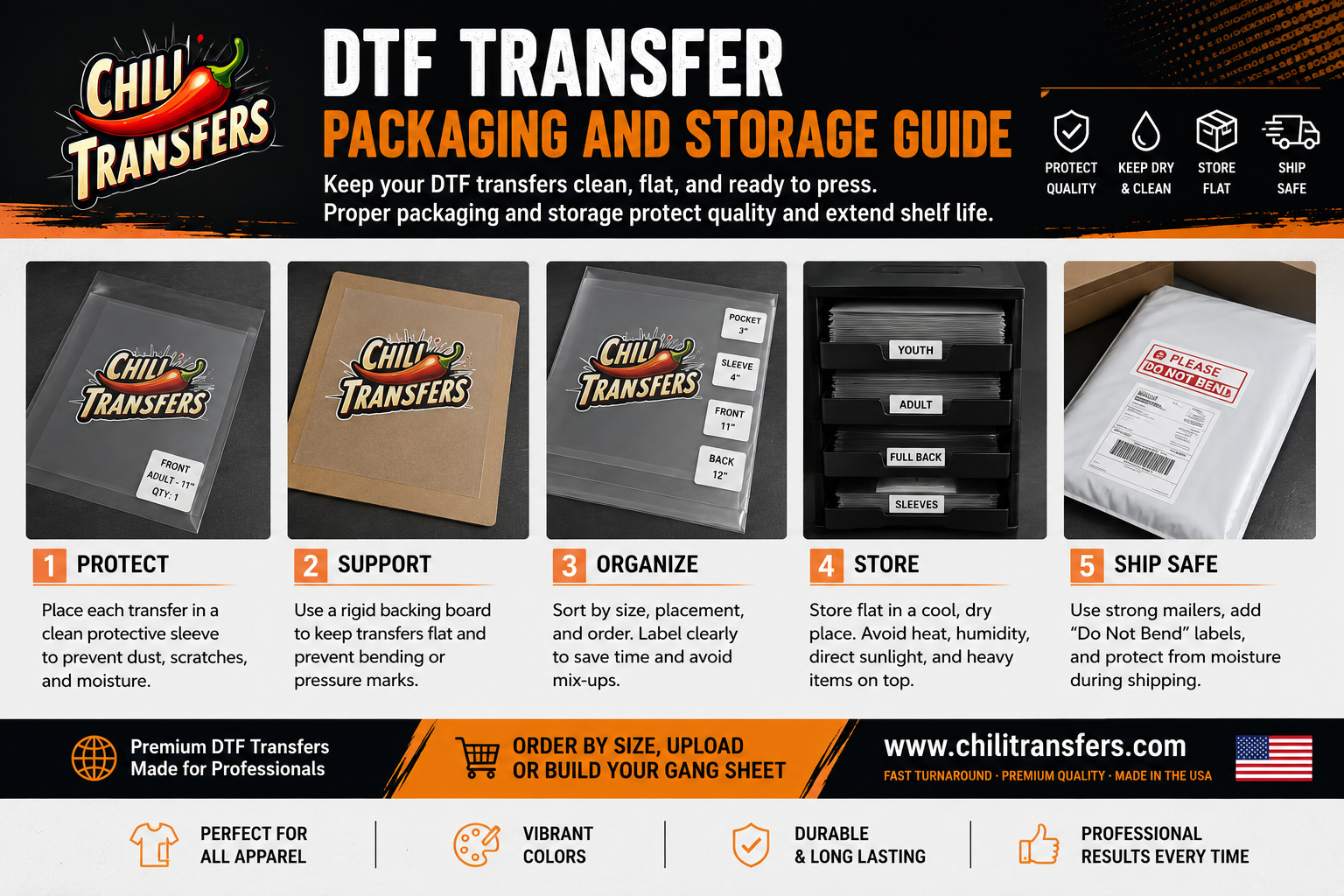 DTF Transfer Packaging and Storage Guide